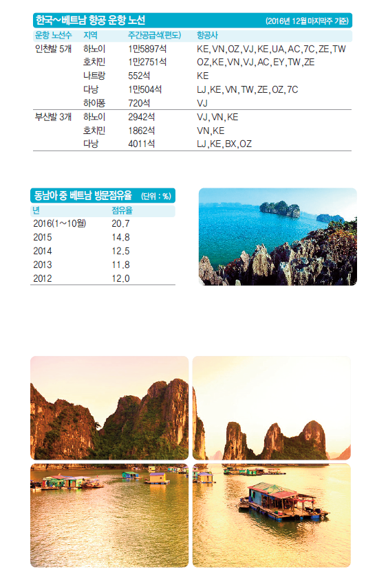 에디터 사진